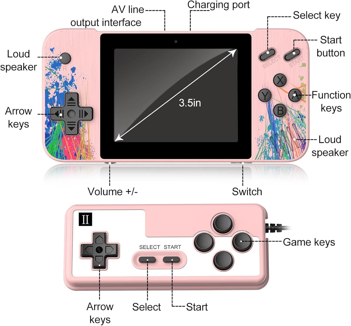 Handheld Game Console,800 Classic Games 3.5-Inch IPS Screen, Mini Retro Game Console 1200Mah Rechargeable Battery Supports 2 Players Connected TV, Portable Game Console Gifts for Adults Kids