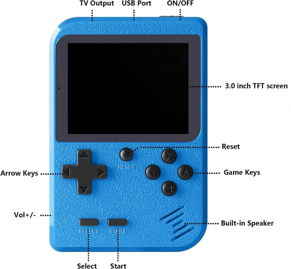Handheld Games Console Portable- Mini Retro Game Console with 500 Classical FC Games Support for Connecting TV & Two Players, 3.0-Inches Screen 1020Mah Rechargeable Battery, Gift for Kids Adult