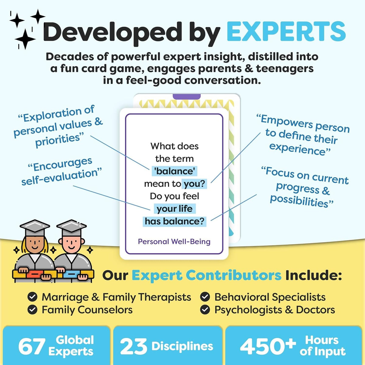 200 Teens Conversation Cards - Connecting Parents with Their Teenagers - Reduce Screentime with Fun & Deep Conversation - Avoid Conflict, Improve Communication & Learn More about Your Teen Boy or Girl