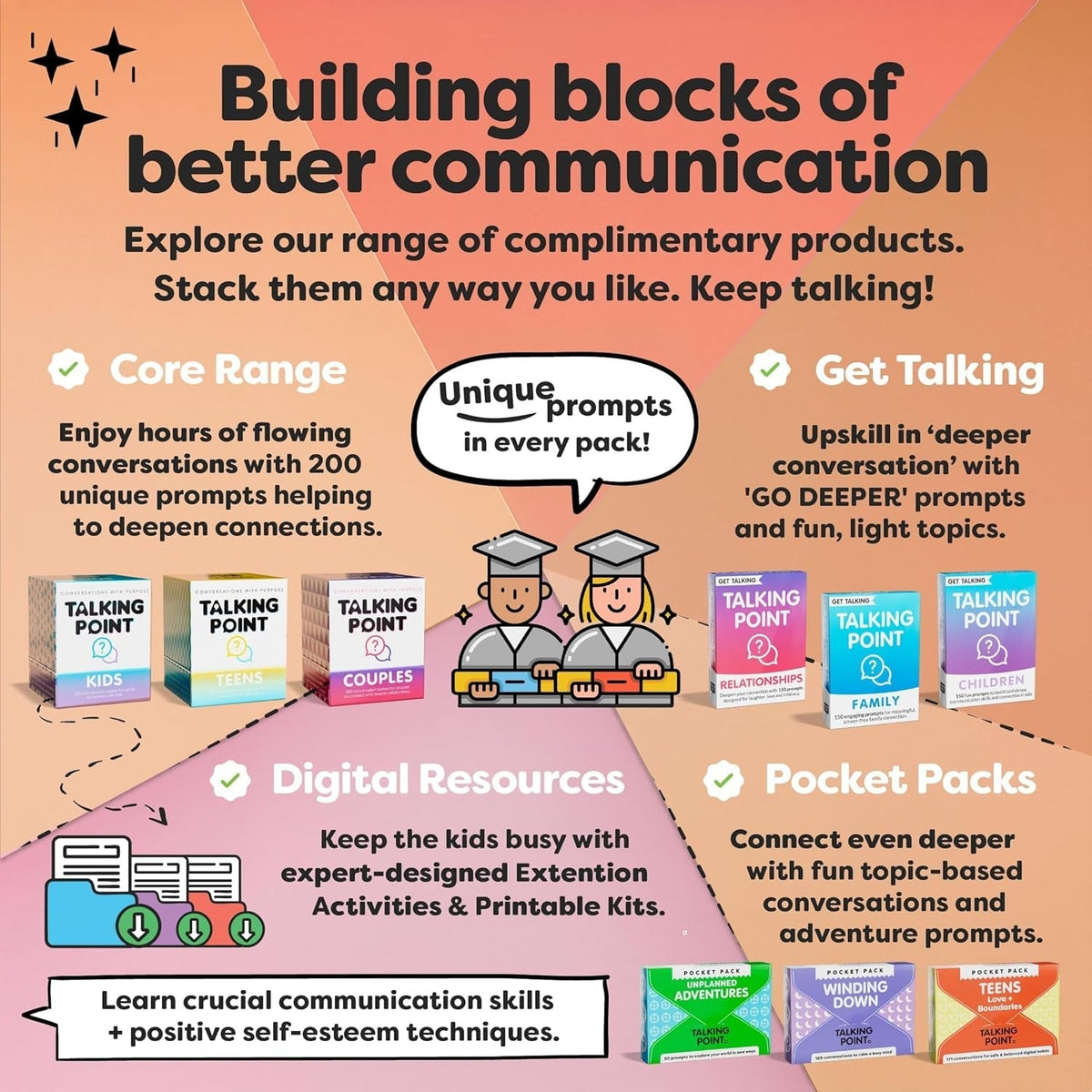 200 Family Conversation Cards - Put down the Phones & Connect with Family - Get to Know Each Other Better with Meaningful Talk - Let Kids Express Themselves, Great for Dinner Table & Road Trips