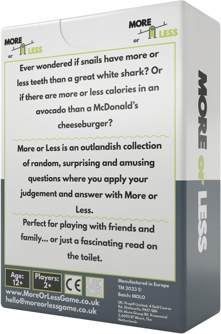 : Original Edition Card Game - How Good Is Your Judgement? 2 Player+ | Family Fun Guessing Game for All Adults & Kids Aged 12 for a Christmas Party or Secret Santa