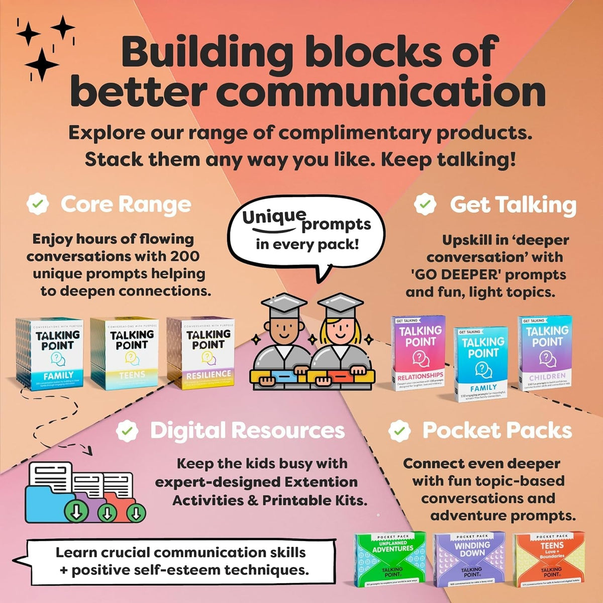 200 Teens Conversation Cards - Connecting Parents with Their Teenagers - Reduce Screentime with Fun & Deep Conversation - Avoid Conflict, Improve Communication & Learn More about Your Teen Boy or Girl