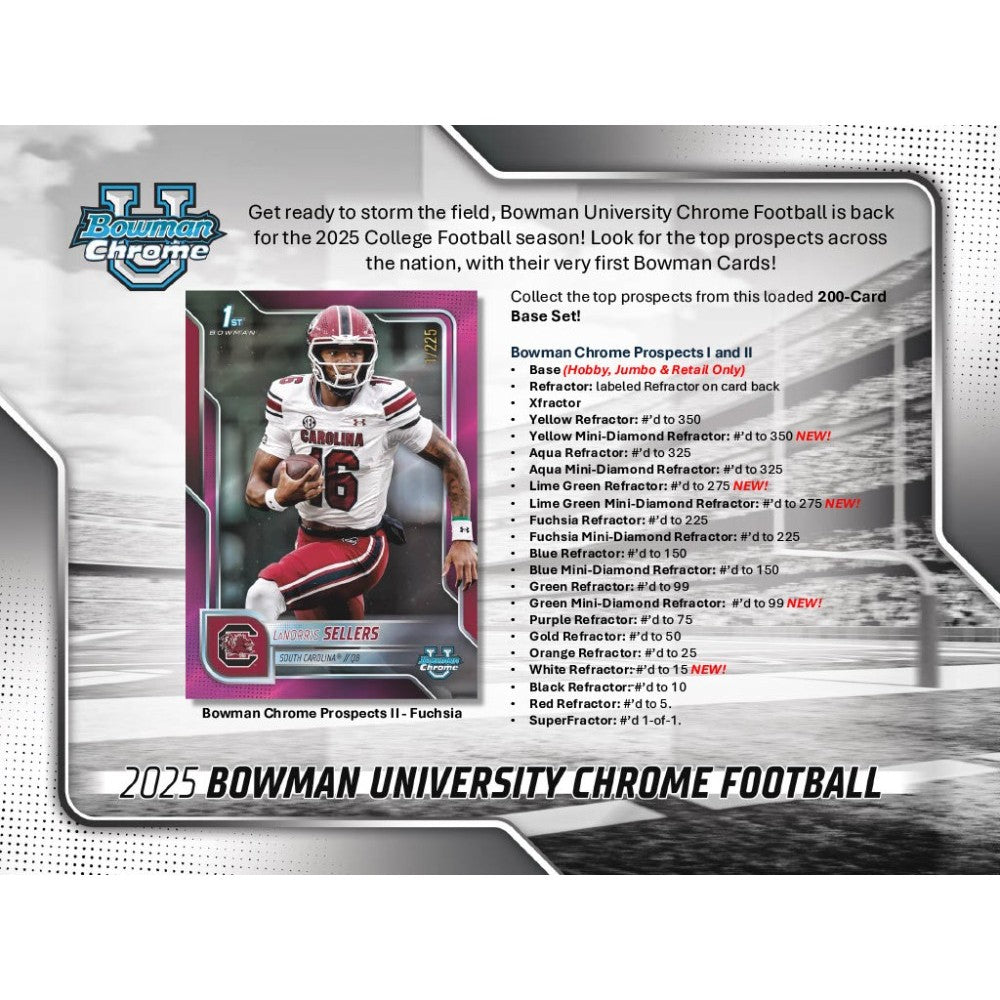 Pokémon Bowman 2025 Bowman Chrome University Football Breakers Delight Box